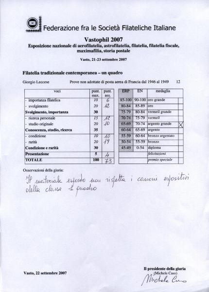 estimation_card