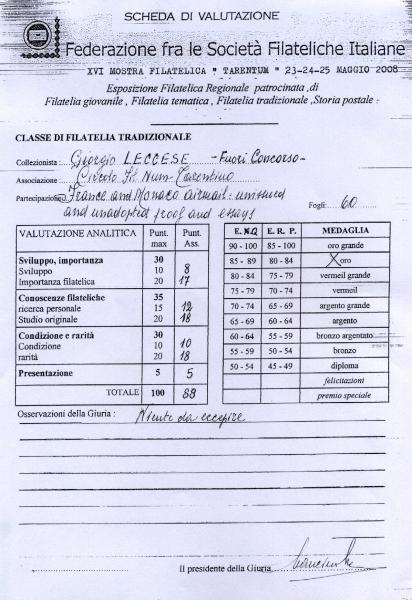 estimation_card